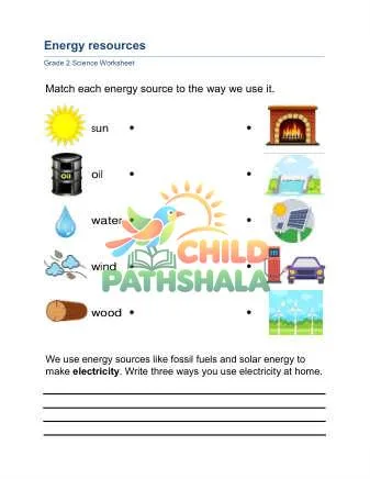 Preview of Energy Resources