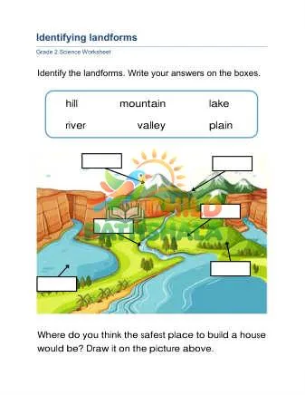 Preview of Landforms