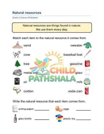 Preview of Natural Resources