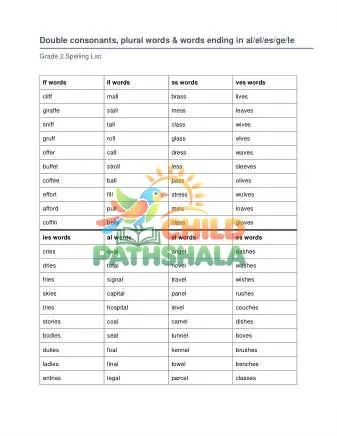 Preview of Other Lists