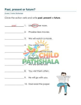 Past Present Future Tense A Worksheet for Grade 2