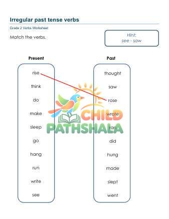 Past Tense Irregular A