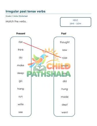 Preview of Past Tense Irregular