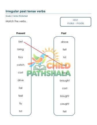 Past Tense Irregular C
