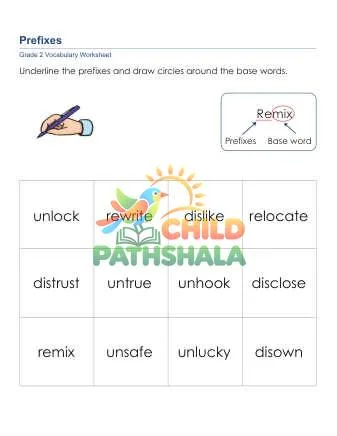 Preview of Prefixes