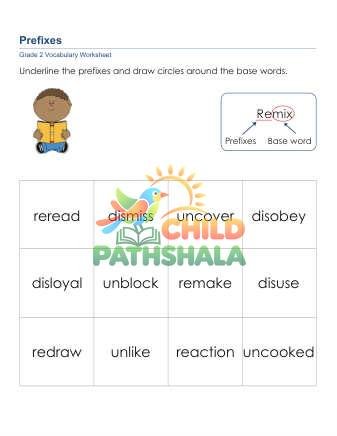Prefixes 2