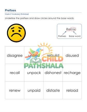 Prefixes 3