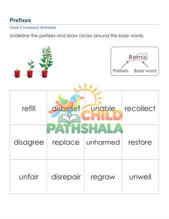 Prefixes 4