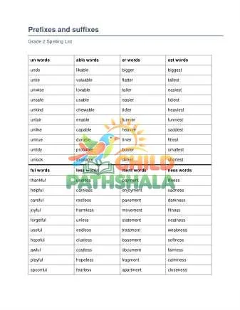 Preview of Prefixes Suffixes