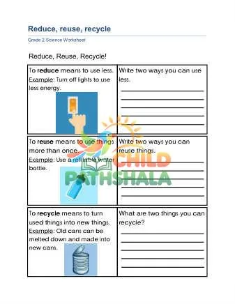 Preview of Reduce Reuse Recycle