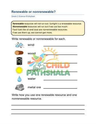 Preview of Renewable Resources