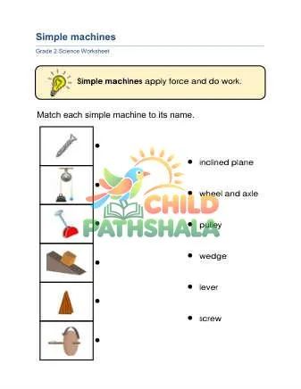 Preview of Simple Machines