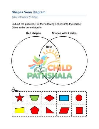 Preview of Venn Diagrams