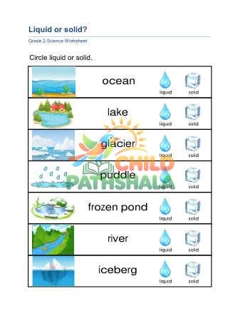 Water Properties C