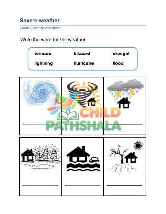 Preview of Severe Weather