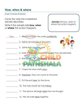 Preview of Adverbs How When Where