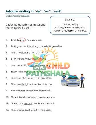 Preview of Adverbs Ly Er Est