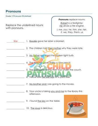 Preview of Pronouns