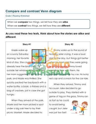 Preview of Compare Contrast A