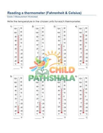 Reading Thermometer C