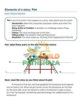 Preview of Story Plot