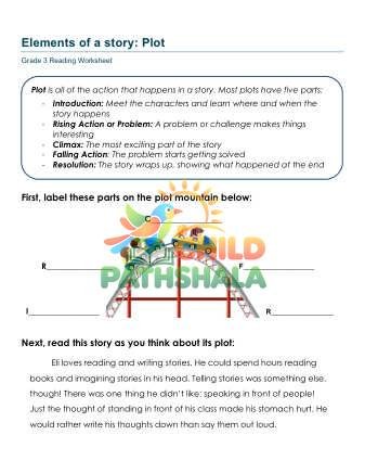 Preview of Story Plot