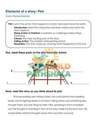 Preview of Story Plot
