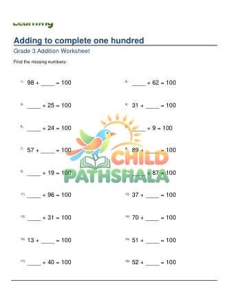 Adding Complete One Hundred D Worksheet for Grade 3