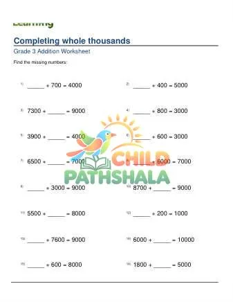 Preview of Adding Complete Whole Thousands