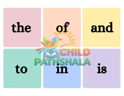 Preview of Flashcard Fry S Sight Words