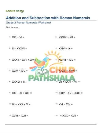 Preview of Roman Numerals Add Subtract