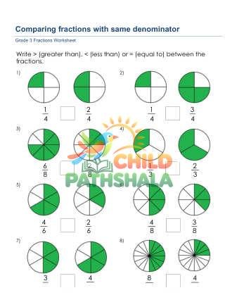 Comparing Fractions Same Denominator A