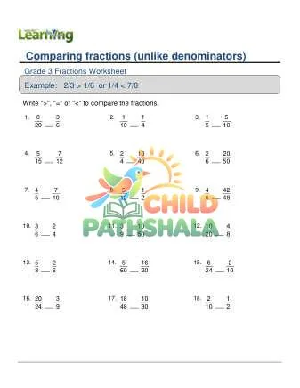 Preview of Comparing Fractions Unlike Denominators