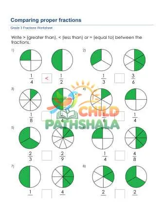 Preview of Comparing Proper Fractions
