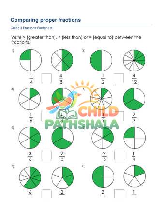 Preview of Comparing Proper Fractions B