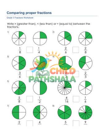 Preview of Comparing Proper Fractions C