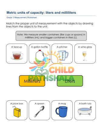 Measurement Units Of Capacity Metric Worksheet for Grade 3