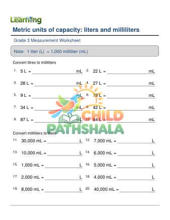 Preview of Metric Units Capacity L Ml A