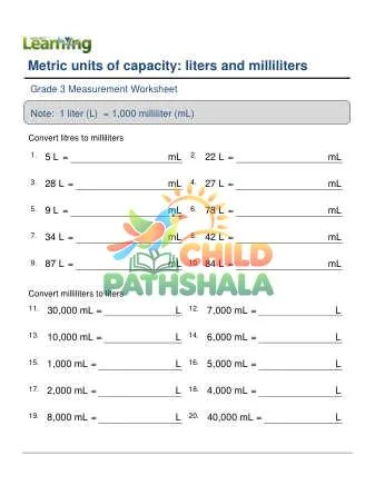 Preview of Metric Units Capacity L Ml