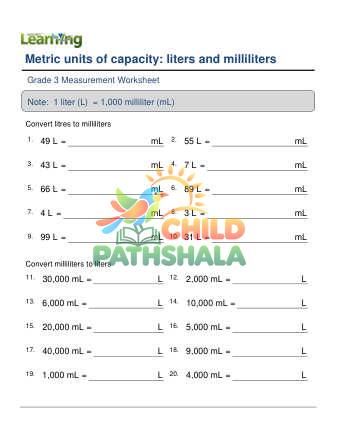 Preview of Metric Units Capacity L Ml B