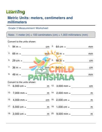 Metric Units Length M Cm Mm D