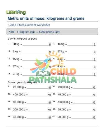 Metric Units Mass Kg Gm B