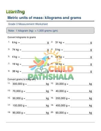Metric Units Mass Kg Gm E