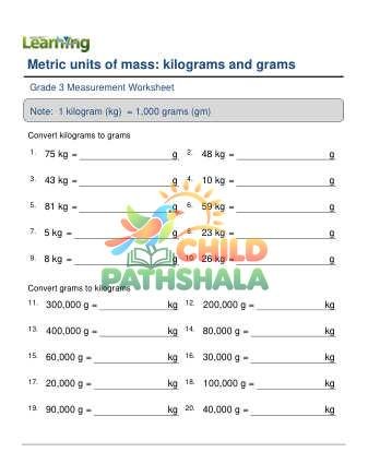 Metric Units Mass Kg Gm F