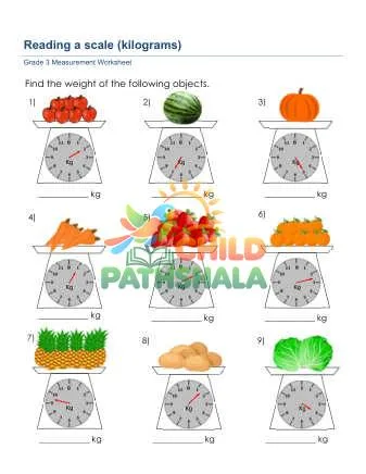 Preview of Weight Reading Scale Metric