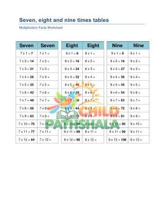 7 8 9 Times Tables A