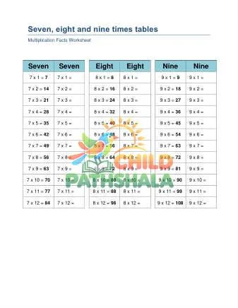 Preview of 7 8 9 Times Tables