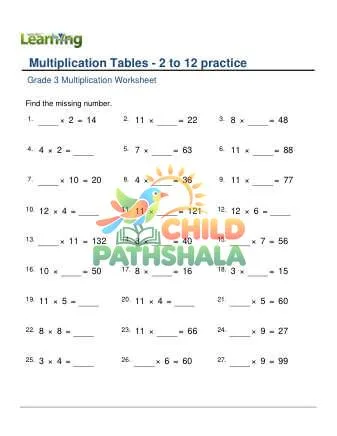 Preview of Multiplication Table 2to12 Missing Number