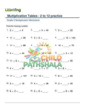 Multiplication Table 2to12 Missing Number B