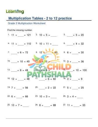 Multiplication Table 2to12 Missing Number F
